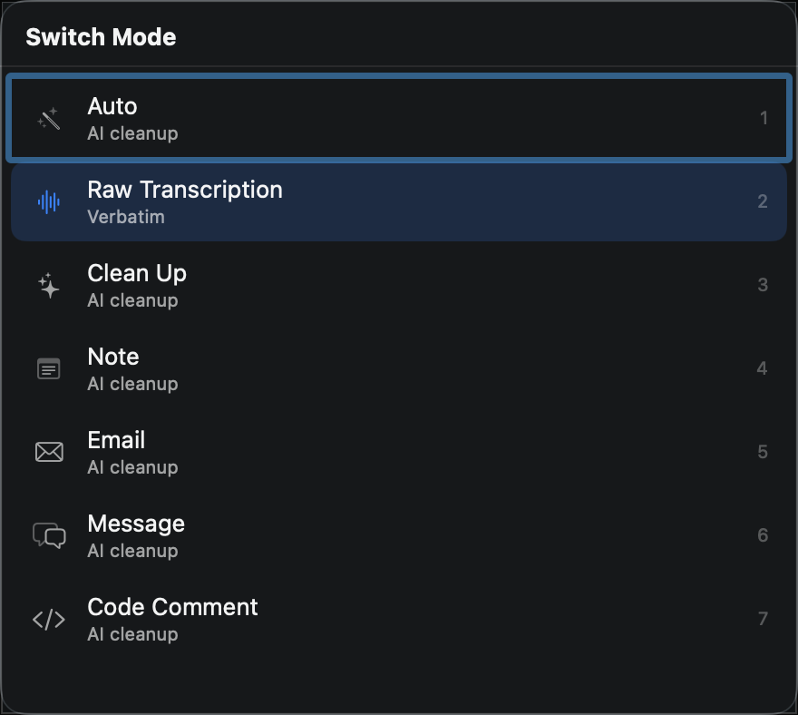 The Switch Mode list in YapToText showing Auto, Raw Transcription, Clean Up, Note, Email, Message, and Code Comment, each with its number key.